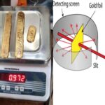 CISF Security To Use Rutherford’s Gold Foil Method To Detect Gold In People’s Rectum